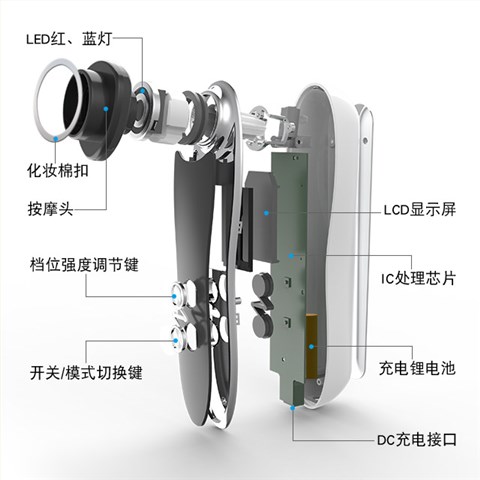 ZL-S1889-冷熱煥顏美膚儀